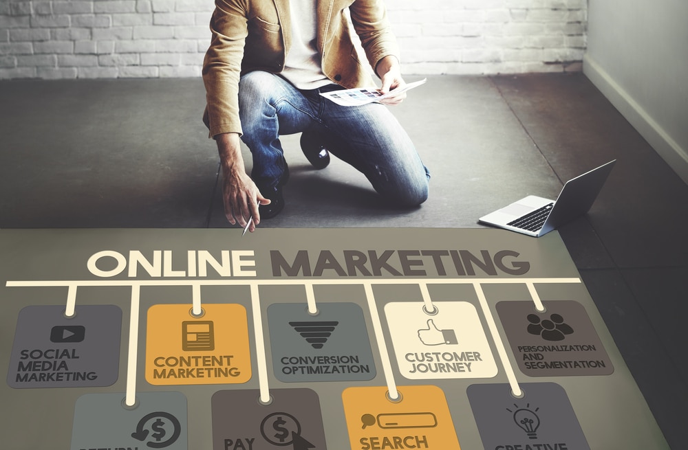 Digital marketing